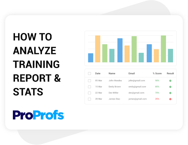 Insightful Reports Anytime, Anywhere