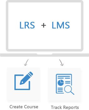Create Courses & Surveys with Learning Record Stores(LRS)